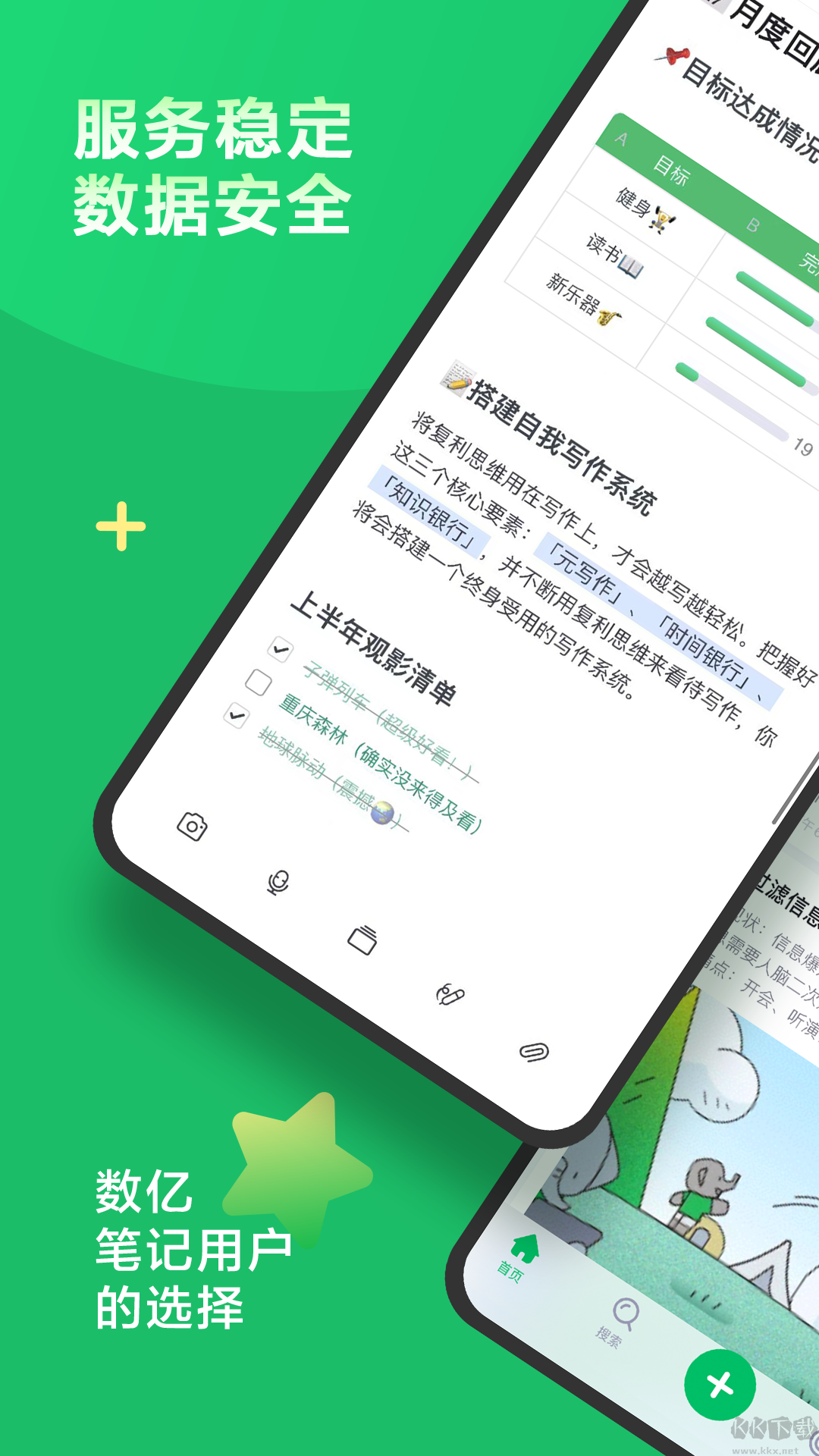 印象筆記正式版