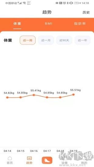 輕巧app手機版
