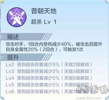 奧奇?zhèn)髡f2025