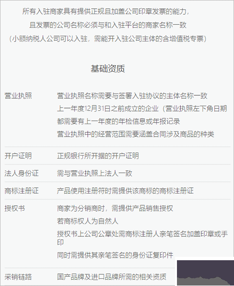 好衣庫官方版