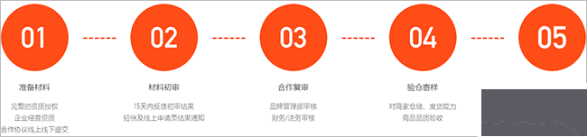 好衣庫官方版