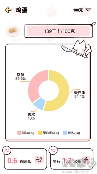 檸檬輕斷食app