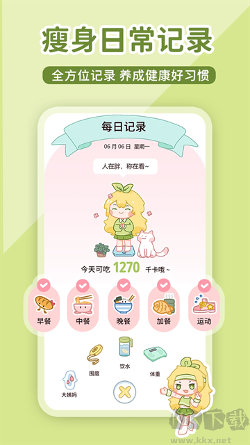 檸檬輕斷食app