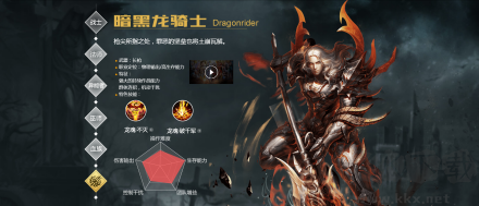 魔域安卓版