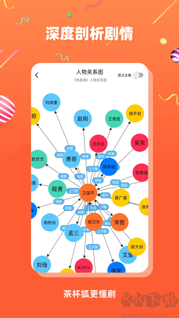 茶杯狐影視app