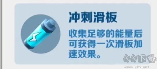 地鐵跑酷(Subway Surf)