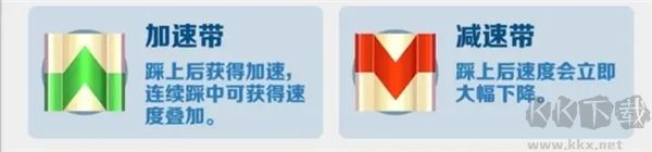 地鐵跑酷(Subway Surf)