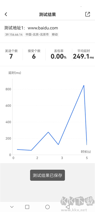 網(wǎng)絡(luò)百寶箱安卓版
