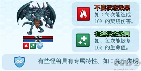 怪物傳奇