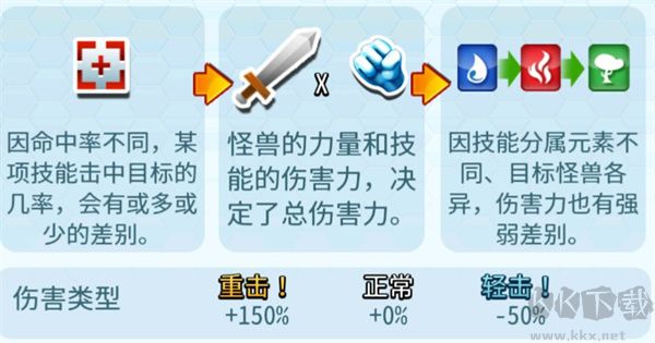怪物傳奇