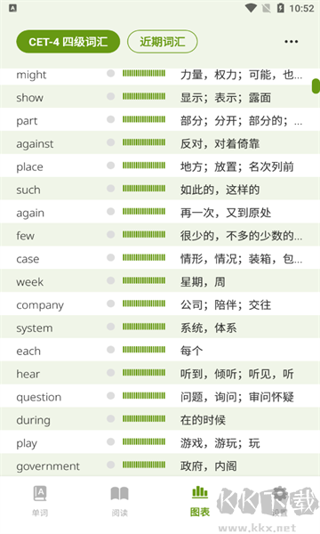 無痛背單詞