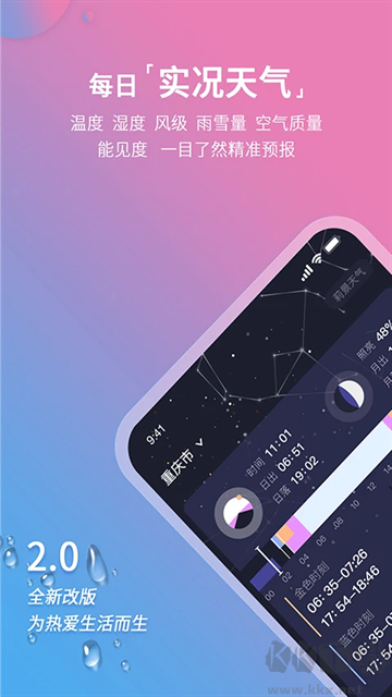 莉景天氣app