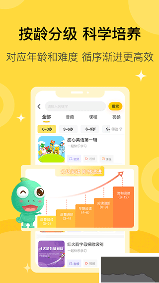 蓋世童書
