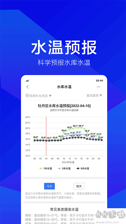 野釣之家
