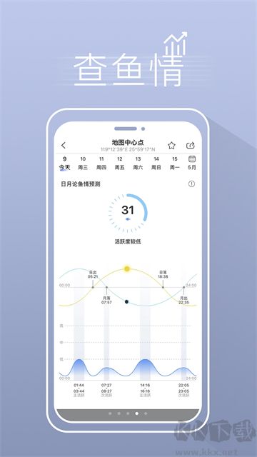 漁獲app