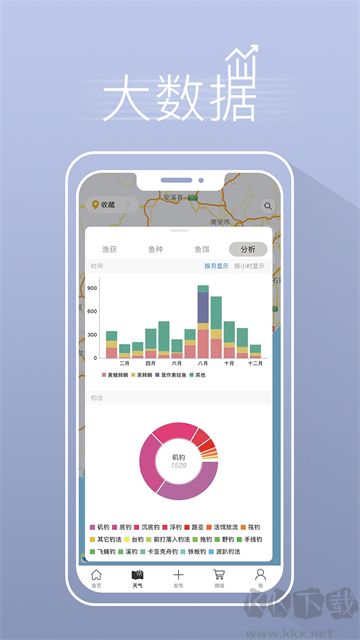 漁獲app