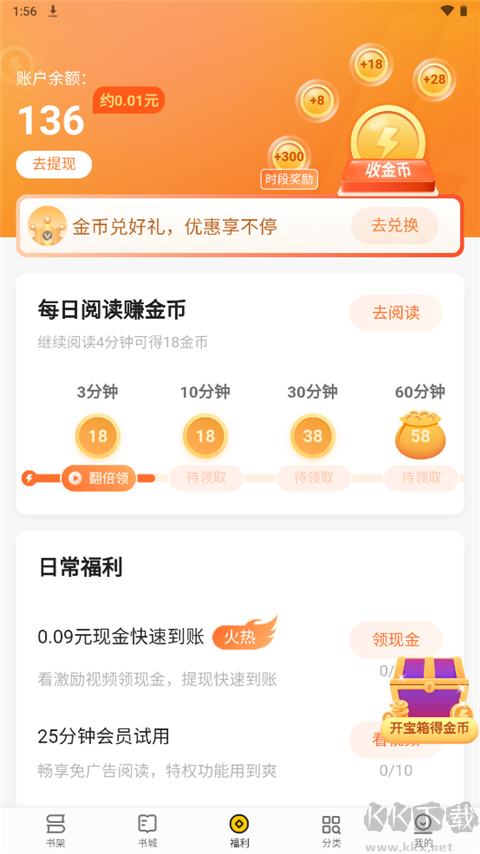追讀小說