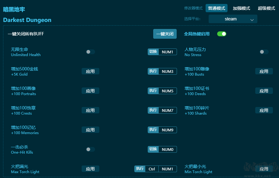 暗黑地牢2十三項修改器