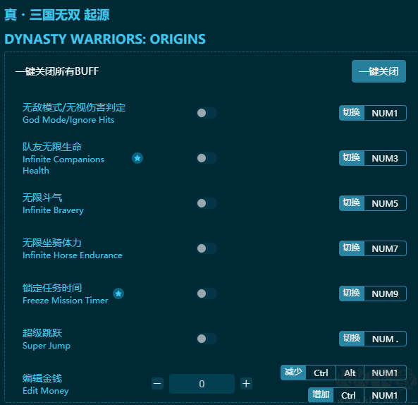 真三國(guó)無(wú)雙起源三十五項(xiàng)修改器