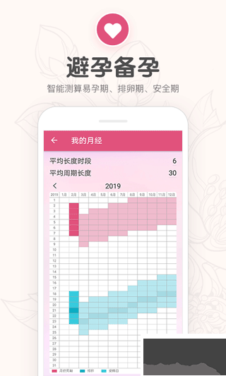 月經期提醒日歷