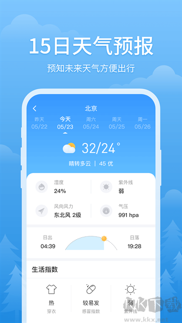 簡單天氣
