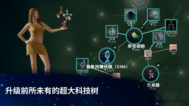 從細(xì)胞到奇點(diǎn)