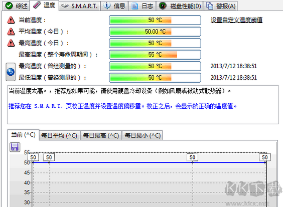 硬盤(pán)哨兵