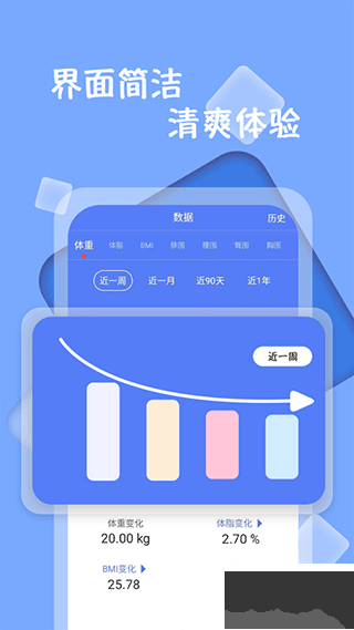 體重記錄減肥助理