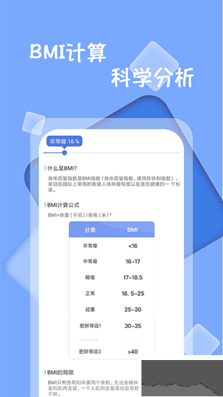 體重記錄減肥助理