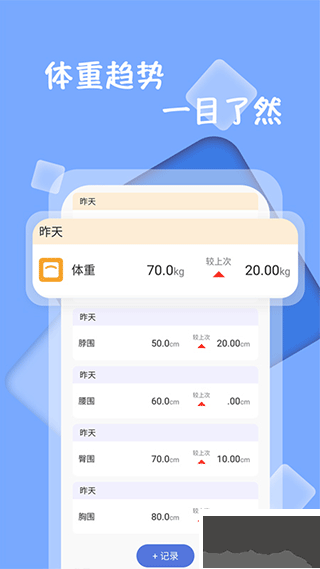 體重記錄減肥助理