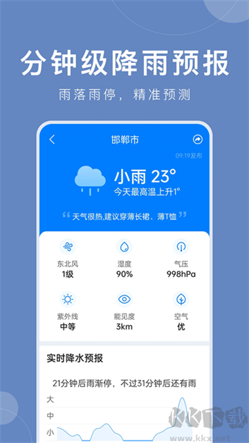 準時天氣