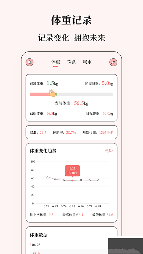 健康計算器