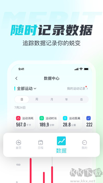 MERIT超燃脂