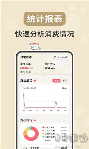 喵錢記賬