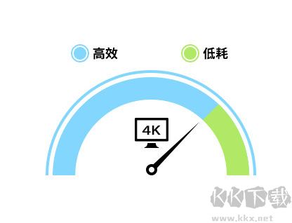 愛剪輯