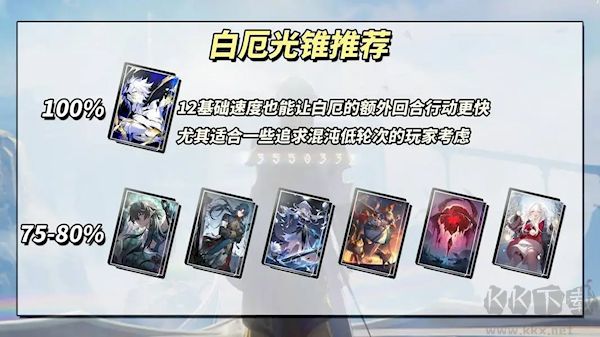 崩壞：星穹鐵道白厄養成攻略