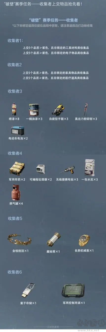 三角洲行動S5收集者任務道具一覽