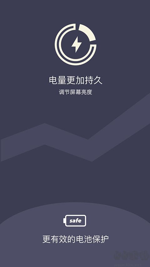 夜間護目鏡