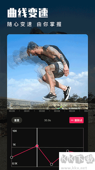 愛剪輯app