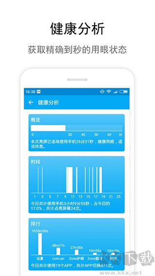 Zone護眼app