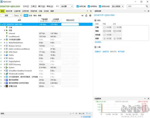 netlimiter 5