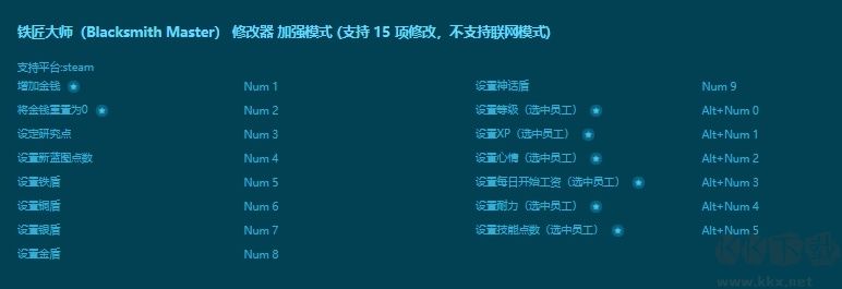 鐵匠大師(Blacksmith Master)二十一項修改器最新版