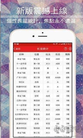 港彩圖庫(護民圖庫)