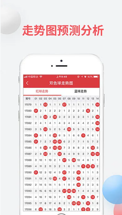 一起彩票app追號軟件