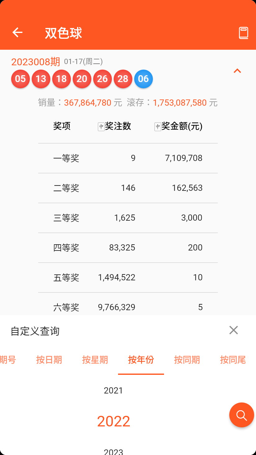 彩吧助手在線查詢數(shù)據(jù)
