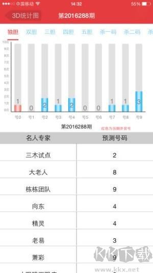 天天中彩票珍藏版