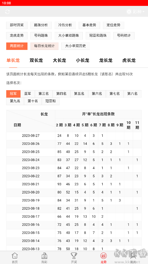 大眾娛樂彩票