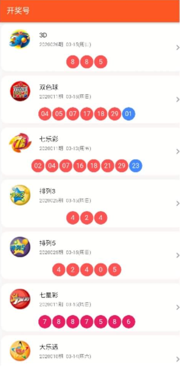 樂彩網17500手機APP