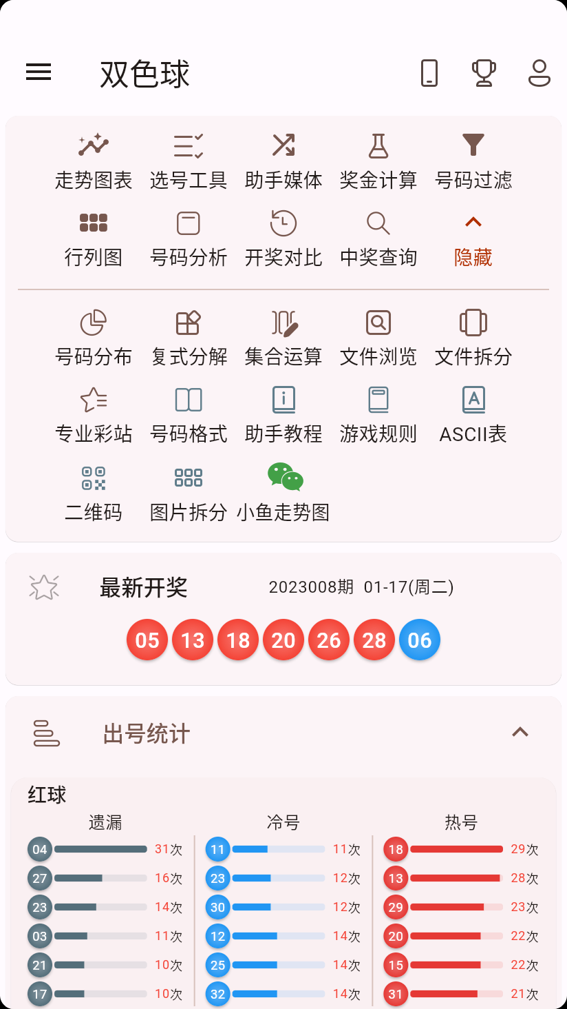 六寶典經典版