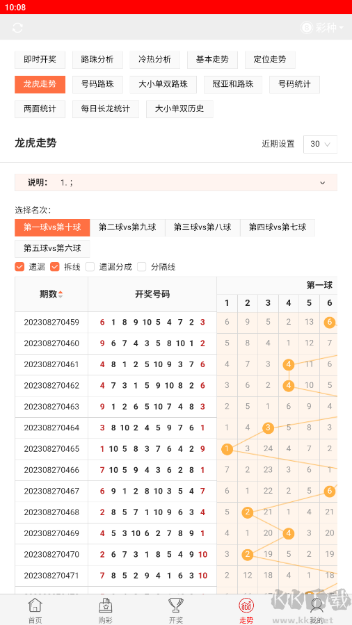 六合寶典彩庫手機版